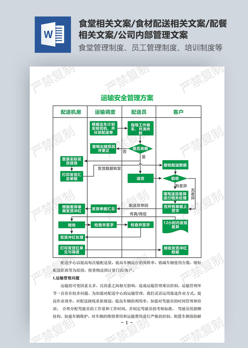 運輸安全管理方案